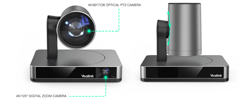 Yealink Microsoft Teams Rooms System for Collaboration - Projex Display