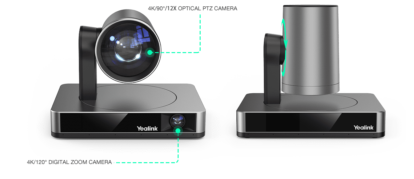 Yealink Microsoft Teams Rooms System for Collaboration - Projex Display