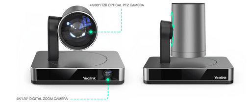 Yealink Microsoft Teams Rooms System for Collaboration - Projex Display